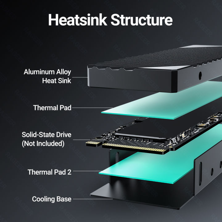 RAGEER%20M.2%202280%20SSD%20Cooler%20Slim%20Aluminum%20Efficient%20Cooling%20Solution%20Compatible%20with%20Laptops,%20PS5%20and%20Desktop%20Computers%20-%20Image%205