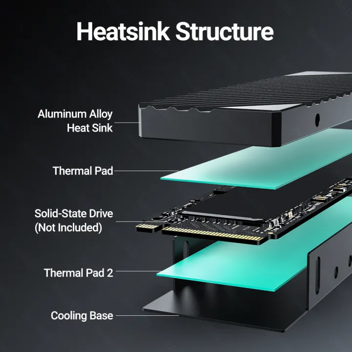 RAGEER%20M.2%202280%20SSD%20Cooler%20Slim%20Aluminum%20Efficient%20Cooling%20Solution%20Compatible%20with%20Laptops,%20PS5%20and%20Desktop%20Computers%20-%20Image%205