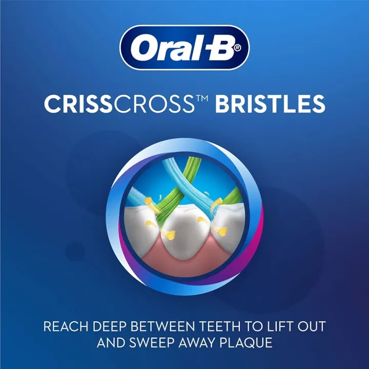 Oral-B%20Crisscross%20Gum%20Care%20Deep%20Clean%20Soft%20Bristle%20Toothbrush%20For%20Adults,%20Tongue%20Cleaner,%20Multicolour%20Toothbrush%20Set,%20Oral%20B%20Dentist%20Recommended%20Brand%20(%20Buy%202%20Get%202%20Free)%20-%20Image%204