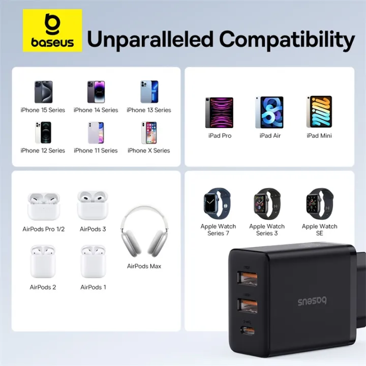 Baseus%2030W%20USB%20Charger%20QC3.0%20PD3.0%20Type%20C%20PD%20Fast%20Charging%203%20Ports%20Quick%20Phone%20Charger%20For%20iPhone%2015%2014%2013Pro%20Max%20%20%20-%20Image%207