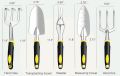 Nuoshen 5 Piece Gardening Tool Set, Heavy Duty Aluminum Garden Hand Tools, Small Trowel, Rake, Weeder, Spade, Cultivator, Digging Planting Weeding Farming Seeding Garden Tools Kit for Women, Family, Gardeners. 