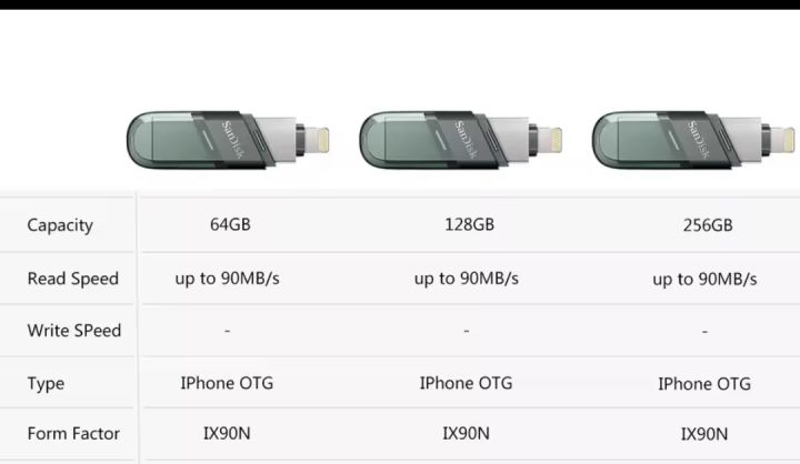 Pendrive%20%20iXPAND%20OTG%20iPhone%20iPad%20iPod%20APPLE%20MFi%20USB%20Flash%20Drive%20%20OTG%20USB3.0%20SDIX40N%20Pen%20Drive%20(64GB%20128GB%20256GB)%20lightning%20USB%20Stick%20pendrive%20for%20iPhone%20iPad%20iPod%20APPLE%20MFi%20-%20Image%208