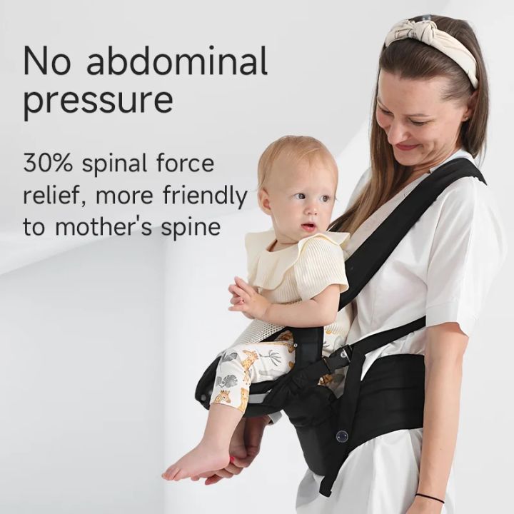 Baby%20Carrier%20Waist%20Stool,%20Kangaroo%20Shoulder%20Swaddle%20Sling%20Infant%20Kid%20Wrap%20Ergonomic%20Backpack%20Hipseat%20For%203-36%20Months%20Baby%20-%20Image%204