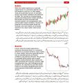 How to Day Trade For a Living Forex & Crypto Trading Book in Urdu and English |. 