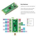 for Raspberry Pi Pico RP2040 Development Board Starter Kit LCD1602 Module PIR Sensor Python Programming Beginner Kit. 