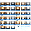 5PCS High Brightness Dimmable LED Bulb Soft light Three Way Lamp3 Way LED Light Bulbs GX53 E27 E14 GU10 Base Indoor Decorative. 