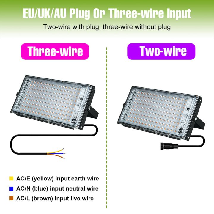 200W%20Full%20Spectrum%20Plant%20Light%20Indoor%20LED%20Planting%20Fill%20Lamps%20180-240V%20Greenhouse%20Tent%20Vegs%20Hydroponics%20Seeds%20Cultivation%20Lamp%20-%20Image%204