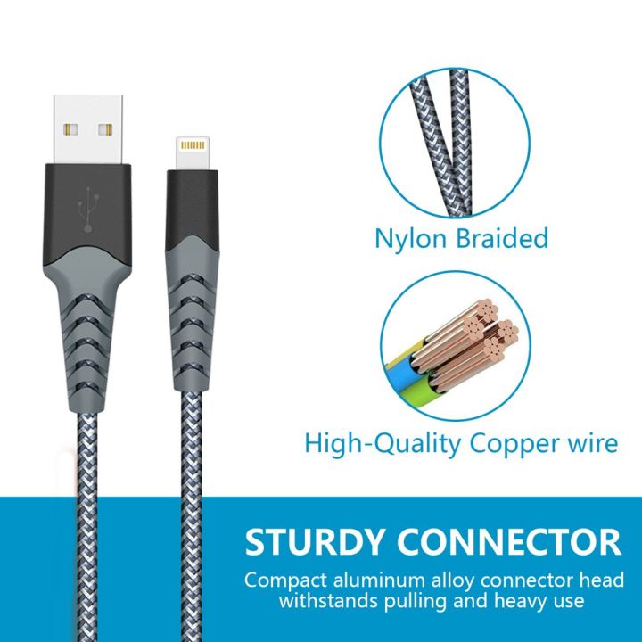įPhone Charger Lightning Cable 2.5 Meters MFi Certified Nylon Braided iPhone Charger Cable Cord for íPhone 13 12 11 Pro M ax XS XR 8 Plus 7 Plus 6s Plus 5S SE íPad Pro íPad