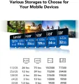 Lexar 32GB Micro SDHC 633x (10 MB/s). 
