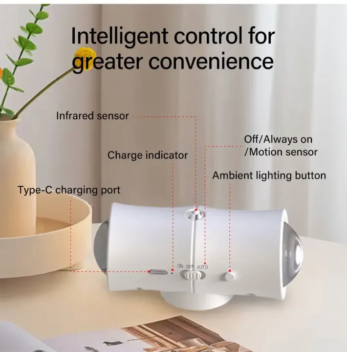 Motion%20Sensor%20LED%20Wall%20Light%20Tricolor%20RGB%20Rechargeable%20Double-head%20Magnetic%20Spotlight%20For%20Bedroom%20Hallway%20Stair%20Ambient%20Lightin%20-%20Image%203