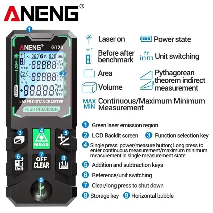 Laser%20Distance%20Meter%20ANENG%20Laser%20Tape%20Measure%2040M/70M/100M/120M%20Laser%20Rangefinder%20Electronic%20Ruler%20Useful%20Measurement%20%20Test%20Tool%20-%20Image%205