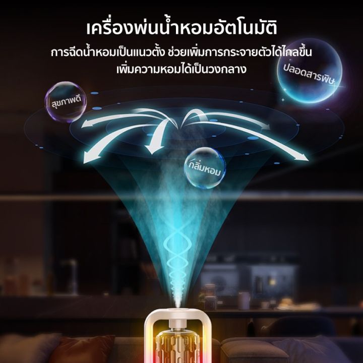Aroma%20air%20purifier%20aroma%20diffuser%20automatic%20air%20freshener%20spray%20for%20home%20living%20room%20essential%20oil%20-%20Image%203