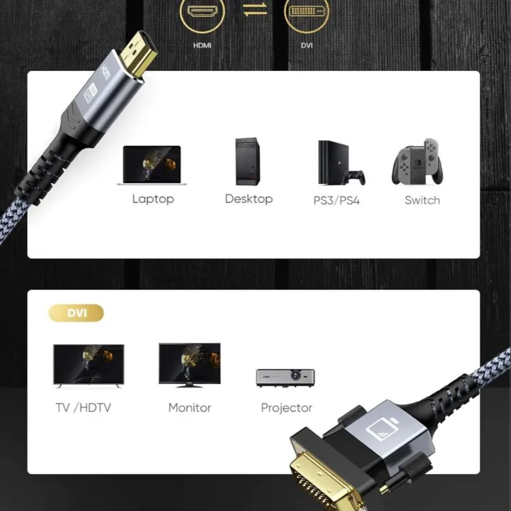 HDMI%20to%20DVI%20Bidirectional%20Adapter%20and%20Switch%20Cable%20Suitable%20for%20Laptops%20Ps4%20Desktop%20Computers%20Televisions%20and%201080p%20Projectors%20-%20Image%203