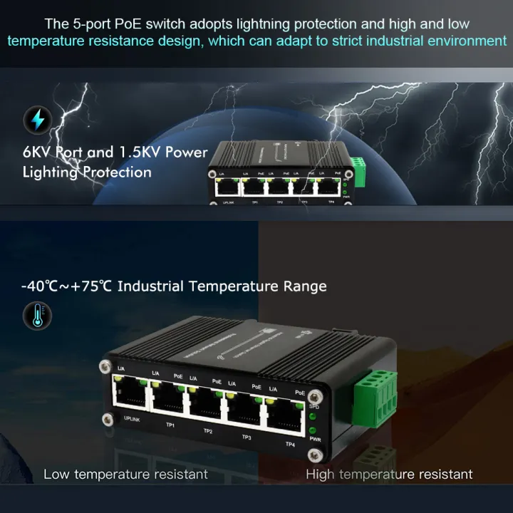 Mini%20Industrial%20Passive%2024V%205%20Ports%20PoE%20Gigabit%20Switch,%20IEEE%20802.3az,%2010/100/1000Mbps%20Ethernet%20Switch,%20Din%20Rail%20Mount%20-%20Image%206