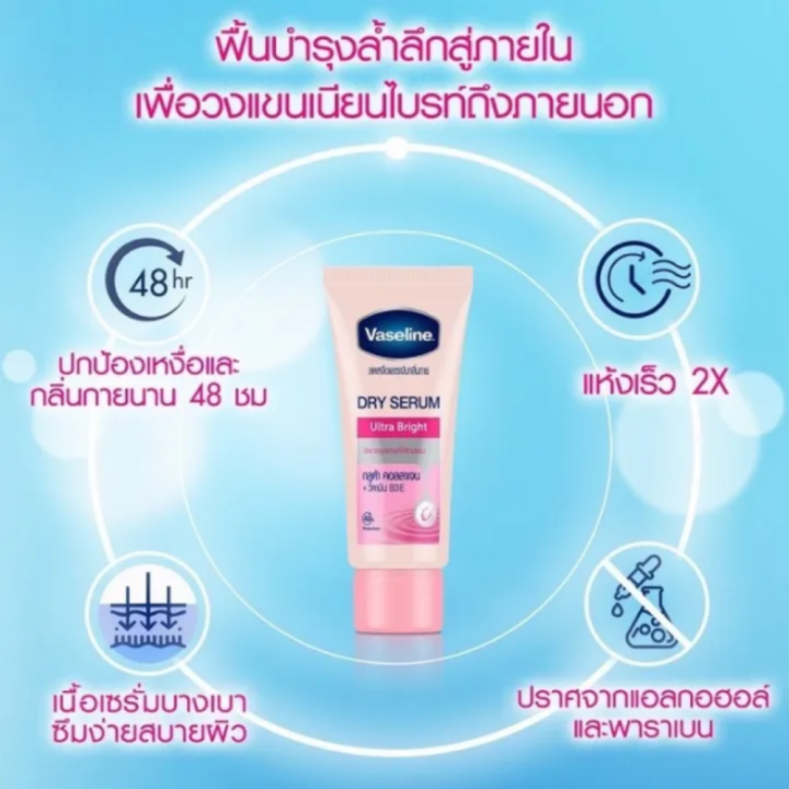 Vaseline%20Vaseline%20serum%20roll%20on%20Vaseline%20dry%20serum%20(available%20in%204%20formulas),%20size%2045.%20-%20Image%204