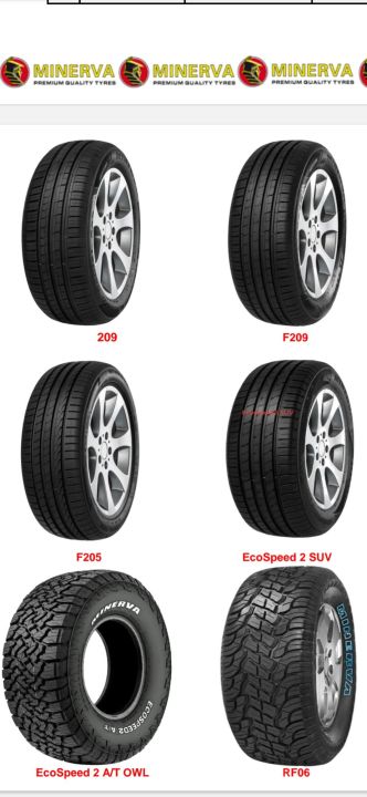 Minerva%20Tire%20-%20Image%205