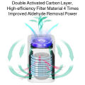 Home Air Purifier Mini Indoor Blue Light Negative Ion Air Freshener with HEPA Filter for Office.
