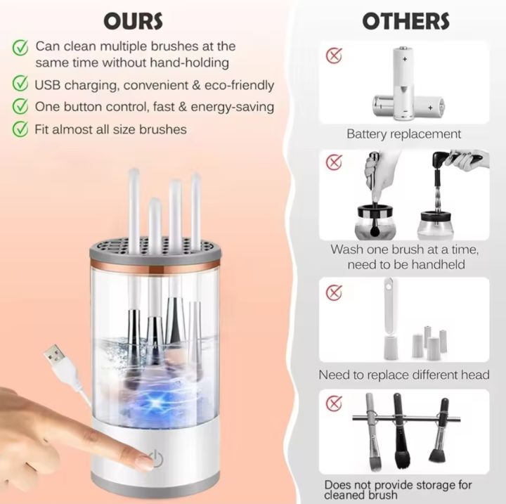 Electric%20USB%20Makeup%20Brush%20Cleaner%20&%20Dryer%20Kit%20%7C%20Automatic%20Spin%20Makeup%20Brush%20Washing%20Machine%20%7C%20Quick%20Dry%20Makeup%20Brush%20Cleaner%20%7C%20Portable%20Electric%20Brush%20Cleaner%20for%20Foundation,%20Powder%20&%20Eyeshadow%20Brushes%20%7C%20Beauty%20Tool%20for%20Women%20-%20Image%204