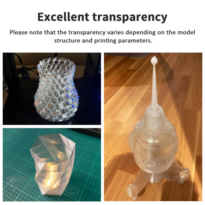 1.75mm%20PETG%20Transparent%20Green%203D%20Printer%20Filament%20Materials%20Consumables%20250g%20500g%201kg%20PETG%20Transparent%203D%20Printer%20Material%20-%20Image%203