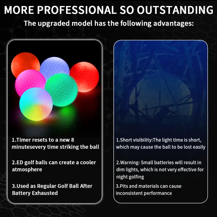 Caiton%20Night%20Glow%20Golf%20Balls%20%E2%80%93%20Set%20of%206%20High-Visibility,%20Impact-Activated%20Balls%20for%20Nighttime%20Play,%20Perfect%20%20for%20Golf%20Lovers%20-%20Image%206