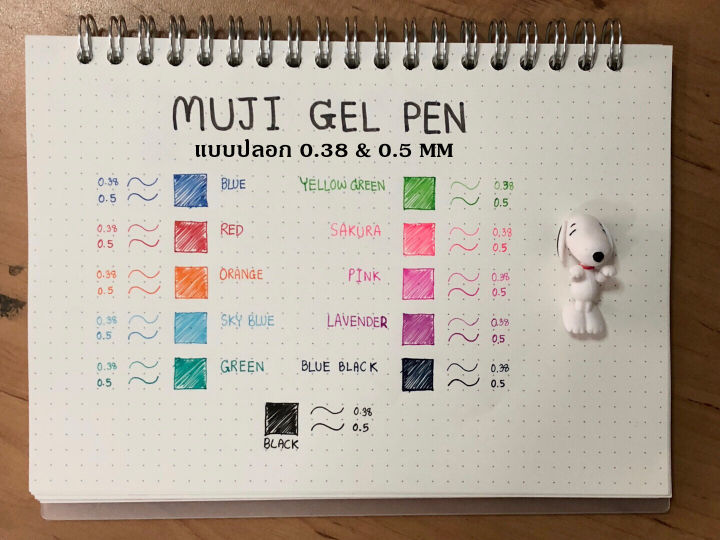 Muji%20gel%20pen%200.38%20and%200.5mm%20-%20Image%205