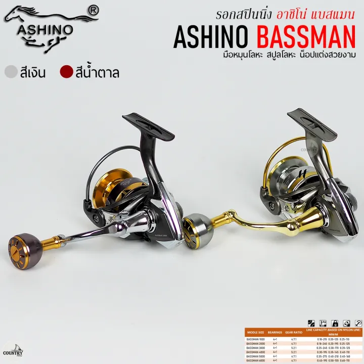 Shino%20Bassman%20Achinos%20Batman%20super%20cool%20decorative%20fishing%20reel%20-%20Image%206
