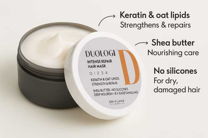 Duologi%20Intense%20Repair%20Hair%20Mask%20-%20Image%202