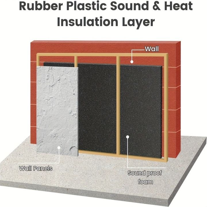 Self-Adhesive%20Black%20Foam%20Insulation%20Pad%20for%20Soundproofing%20&%20Heat%20Insulation%20Waterproof%20Flame%20Retardant%20Easy%20Cut%20DIY%20Foam%20Sheet%20-%20Image%202