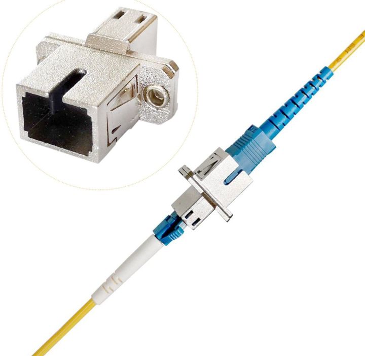 SC to LC Fiber Optic Patch Cord Coupler Converter, SC Female to LC ...