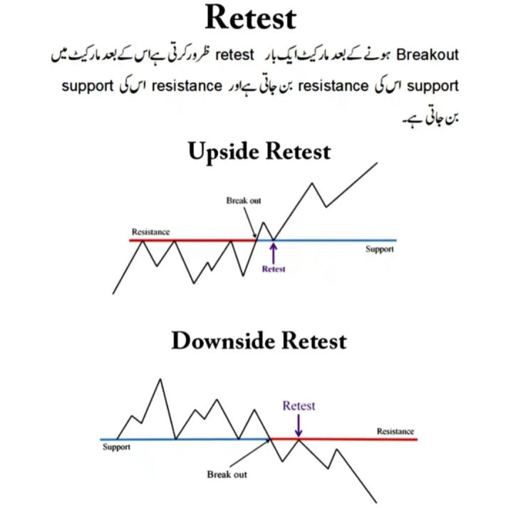 Pack%20Of%203%20Trading%20Book%20Urdu%20in%20PDF%20%20-%20All%20Market%20Traders%20Crypto%20Forex%20&%20Stock%20Market%20-%20Simple%20Trading%20Book%20In%20Urdu%20-%20Chart%20Pattern%20Book%20In%20Urdu%20-%20Tecnical%20Analysis%20Book%20In%20Urdu%20-%20Combo%20Deal%20Book%20Set%20-%20Image%206
