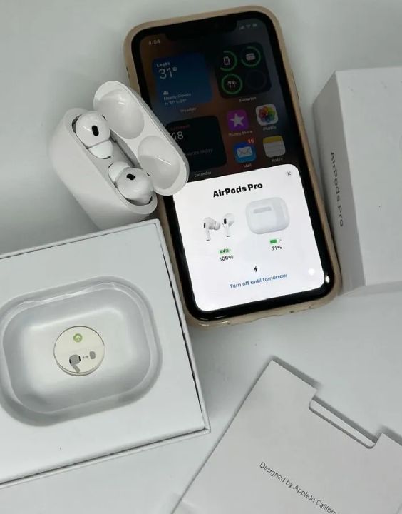Airpods Pro 2 Wireless Bluetooth Earbuds | 2nd Generation | Active Noise Cancellation | Premium Quality Louder Sound low Latency | Airbuds | Charging Case | Type C Support