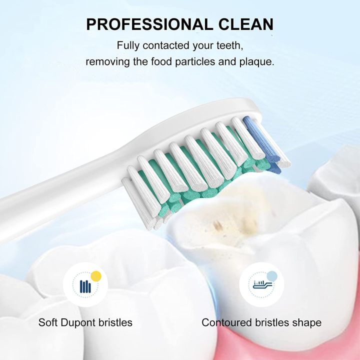 Sensitive%20Soft%20Bristle%20Compatible%20for%20Phili%20Sonic%20Care%20Replacement%20Toothbrush%20Heads%20HX6053/64,%20Gentle%20Yet%20Effective%20Cleaning%20-%20Image%203