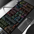 Linux Commands Cheat Sheet Mouse Pad Large Shortcuts Cheat Sheet Keyboard Mousepad Software Web AI Engineer Desk Mat Office User. 