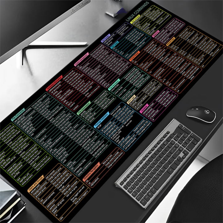 Linux%20Commands%20Cheat%20Sheet%20Mouse%20Pad%20Large%20Shortcuts%20Cheat%20Sheet%20Keyboard%20Mousepad%20Software%20Web%20AI%20Engineer%20Desk%20Mat%20Office%20User%20-%20Image%202