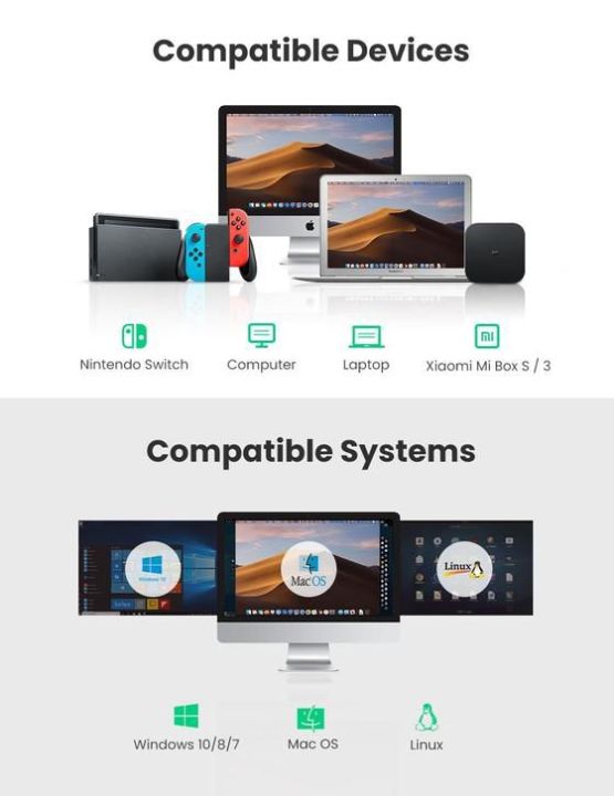 UGREEN%2020256%20USB%203.0%20TO%20GIGABIT%20ETHERNET%20ADAPTER%20-%20Image%205