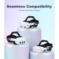 Beboncool Comfort Head Strap for Meta 2/3/3S–Precision-Adjustable Upgrade Headset Strap for VR with Flip Visor & Washable Design. 