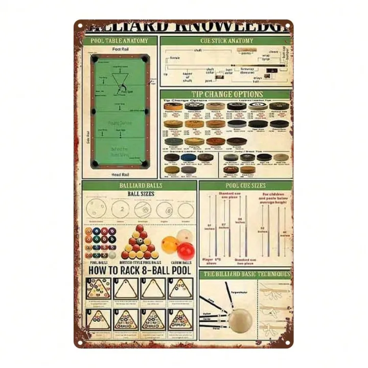 Original Pool Table Rules Vintage Iron Wall Art Plaque 8x12 Inch Retro Billiard Pool Table Rules ...