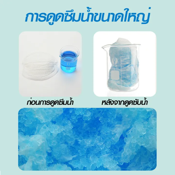 Breast%20Pads%20Are%20Easy%20to%20Carry,%20Easy%20to%20Use,%20and%20Gentle%20on%20the%20Skin.%20-%20Image%207