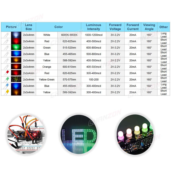 100Pcs%202x3x4%20mm%20Square%20LED%20Diode%20White%20Red%20Green%20Blue%20Yellow%20Orange%202x3x4mm%20Rectangular%20Clear%20Diffused%20Lights%20Emitting%20DIY%20Lamp%20-%20Image%203