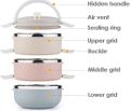 Lunch Box 3 Layers Round Shape Stainless Steel Material  2100ml. 