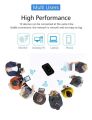 Jio WD680+ LTE-Advanced Mobile Wi-Fi Hotspot Pocket Router(1 years replacement warranty). 