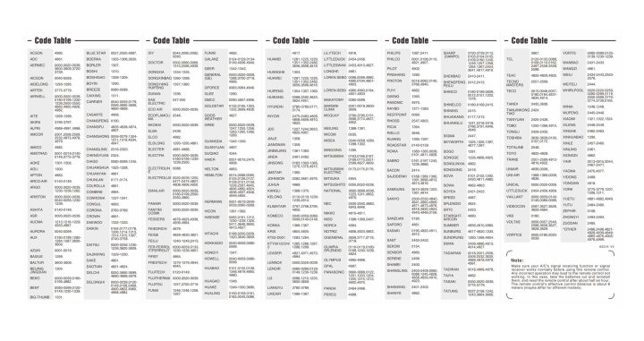 CHUNGHOP%20K-660E%20Wall%20Mount%20Smart%20AC%20Remote%20IR%20Universal%20Air%20Conditioning%20Remote%20Control%20-%20Image%206