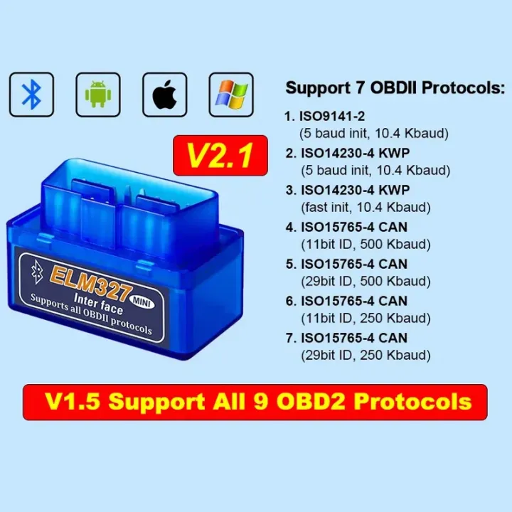 Mini%20ELM327%20V1.5/V2.1%20Bluetooth%20OBD2%20Scanner%20Code%20Reader%20Car%20Diagnostic%20Tools%20Check%20Engine%20Scan%20Car%20Fault%20Detector%20-%20Image%206