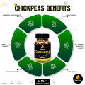 Premium Roasted Chickpeas (Kaly Bunay Hovy Chany) 150g - High Protein Roasted Kala Chana Healthy Snack. 