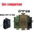 Outdoor Shoulder Strap Bag Backpack Sundries Accessories Pouch 900D Nylon EDC Tactical Molle Medical Bag Travel Hiking Hunting. 