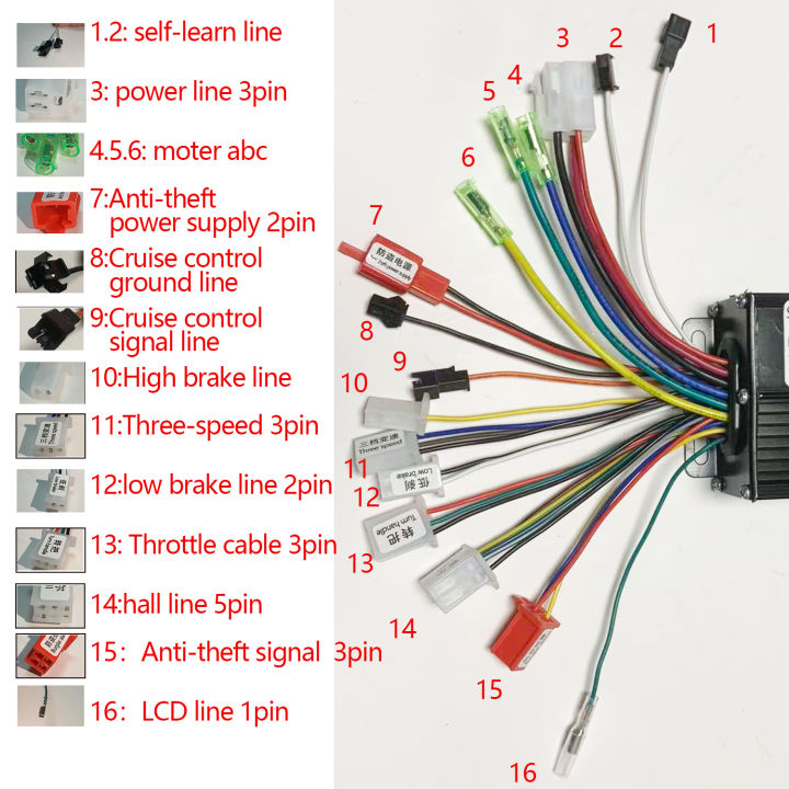 36V%2048V%2060V%2064V%20350W/500W/1000W/1500W%2025A%20Brushless%20Motor%20sine%20wave%20Controller%20with%20LCD%20Speed%20Display%20for%20E-bike%20e-motorcycle%20-%20Image%206
