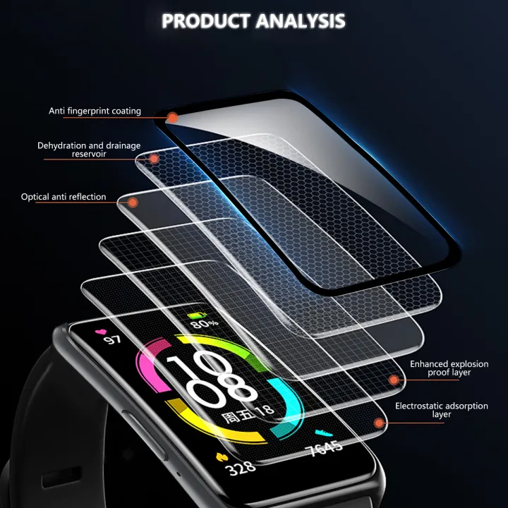 20D%20Screen%20Protector%20for%20%20%20Fit3%20Anti-scratch%20Film%20for%20%20Fit%203%20Full%20Coverage%20Ultra-HD%20Protective%20Film(Not%20Glass%20-%20Image%206
