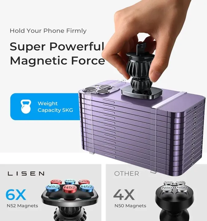 LISEN%20Magnetic%20Phone%20Holder%20for%20Car%20Mount%20Easily%20Install%20Car%20Phone%20Holder%20Mount%206%20Strong%20Magnets%20Cell%20Phone%20Holder%20for%20Car%20Case%20Friendly%20iPhone%20Car%20Holder%20for%20All%20Smartphones%20&%20Tablet%20-%20Image%205