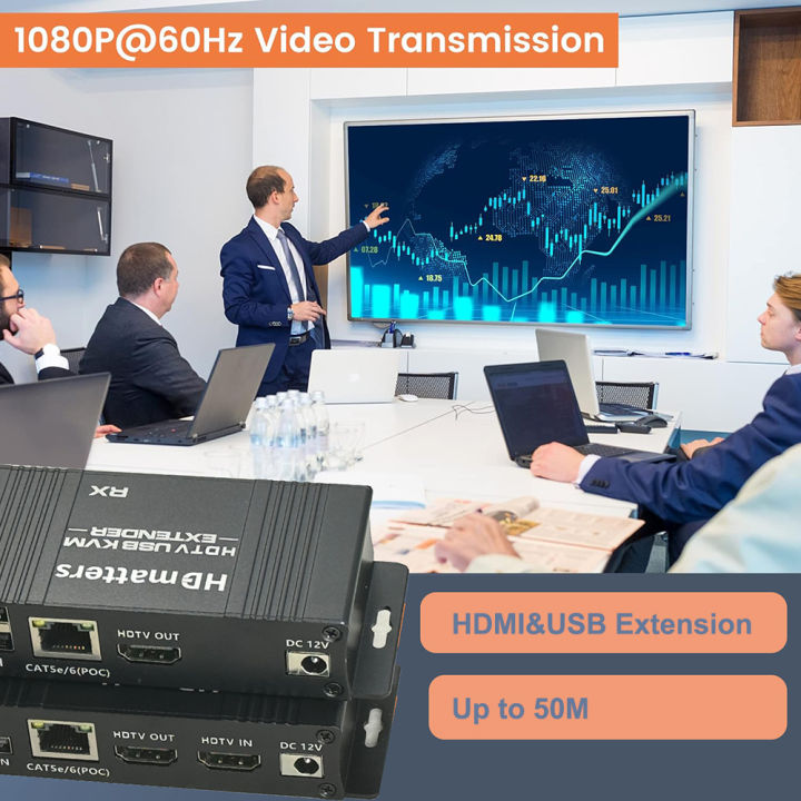 HDMI%20KVM%20Extender%20Over%20Cat5e/6%20Cable%20up%20to%2050M%20USB%202.0%20KVM%20HDMI%20Extender%20with%20HDMI%20Loop%20Out%20for%20PC%20Laptop%20Monitor%201080P&POC%20-%20Image%206