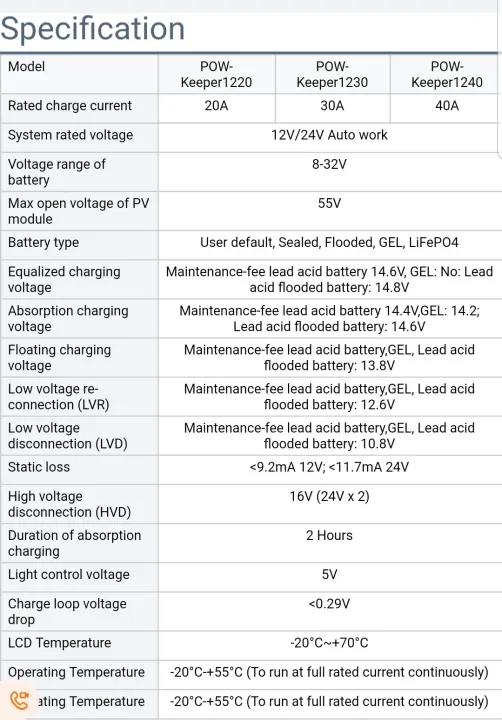 MPTT%20Solar%20charger%20controller%2030A%2012V34VAuto%20-PowerMR%20-%20Image%207
